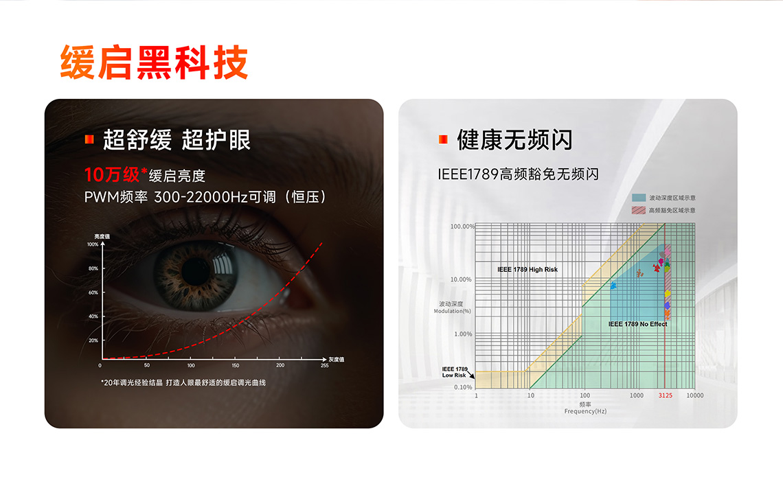 NFC可編程非調(diào)光恒流LED驅(qū)動器-緩啟動黑科技