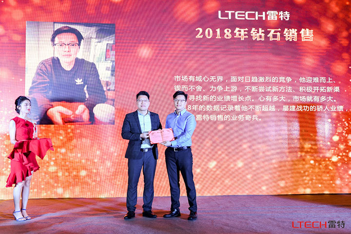 2018年磚石銷售