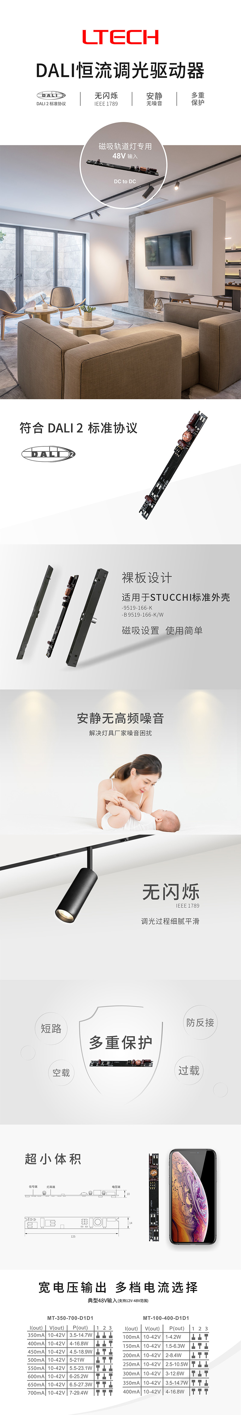 DALI恒流調(diào)光驅(qū)動器
