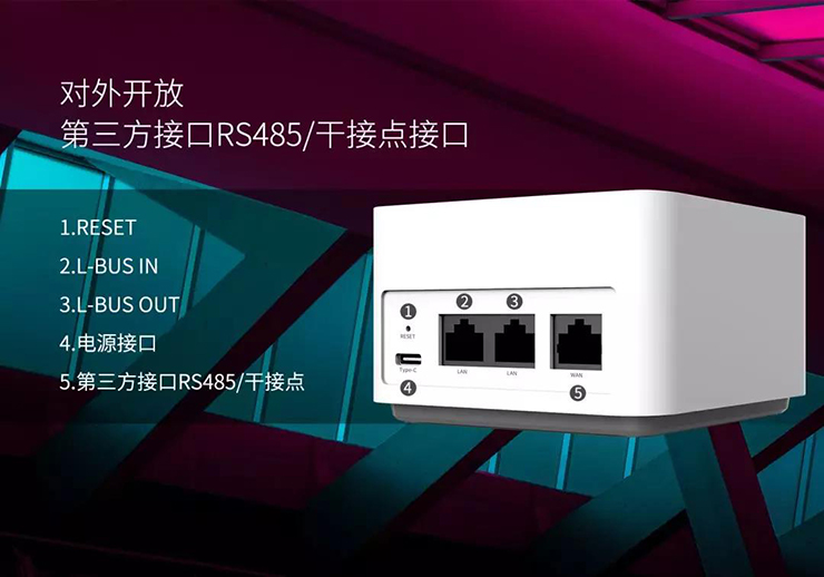 對(duì)外開放第三方接口