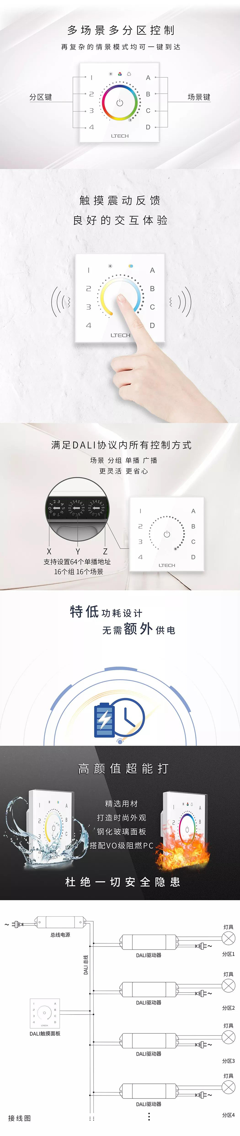 DALI DT8 觸摸面板第三部分