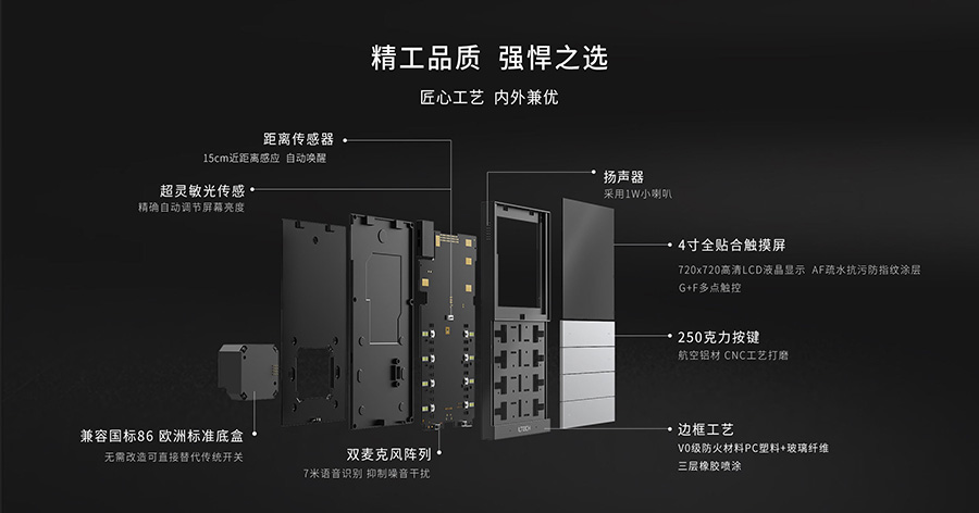 全宅智能家居控制中心-爆炸圖