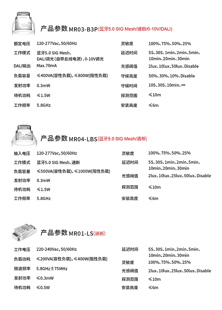人體存在感應(yīng)器-產(chǎn)品詳細(xì)參數(shù)