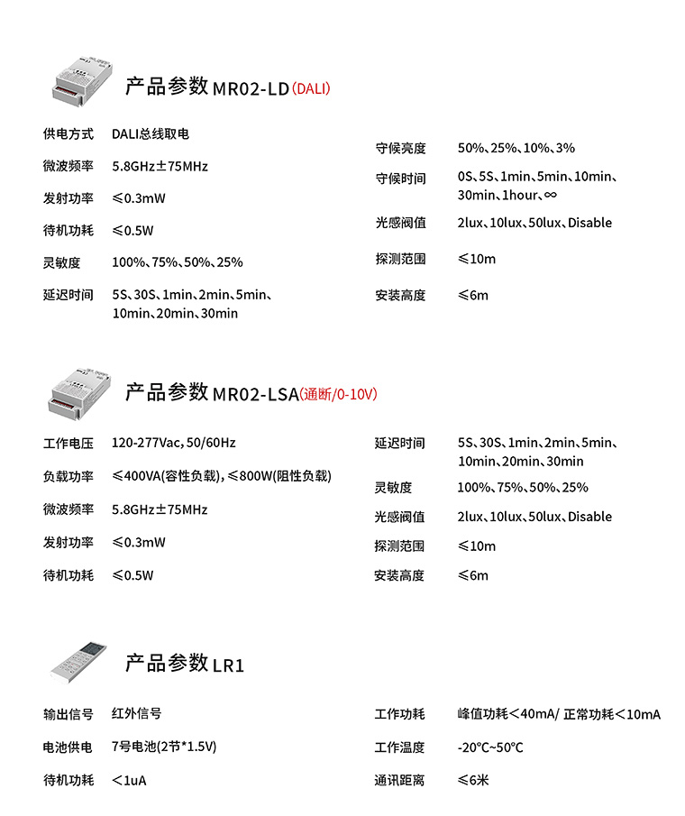 人體存在感應(yīng)器-產(chǎn)品詳細(xì)參數(shù)2