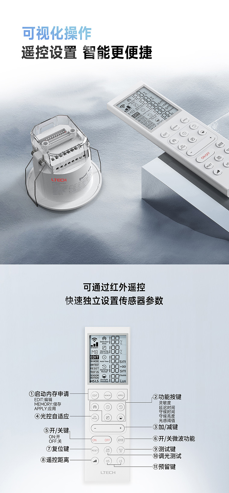 人體存在感應(yīng)器-可視化操作