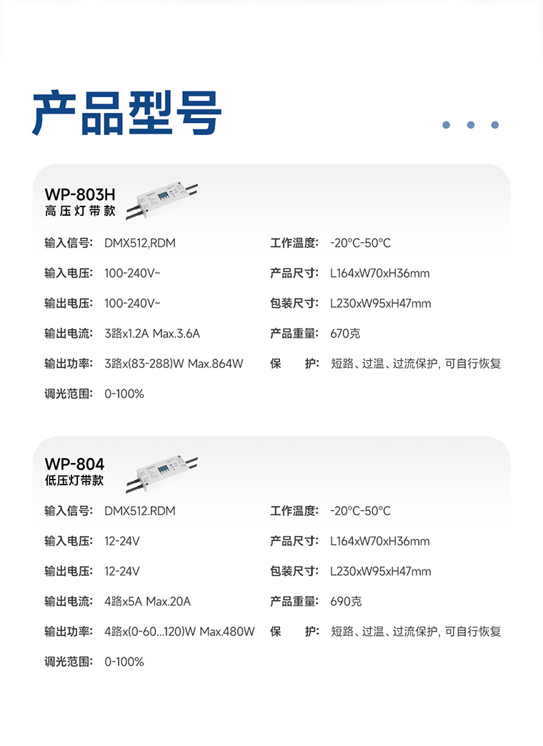 DMX/RDM恒壓解碼器-產(chǎn)品型號(hào)