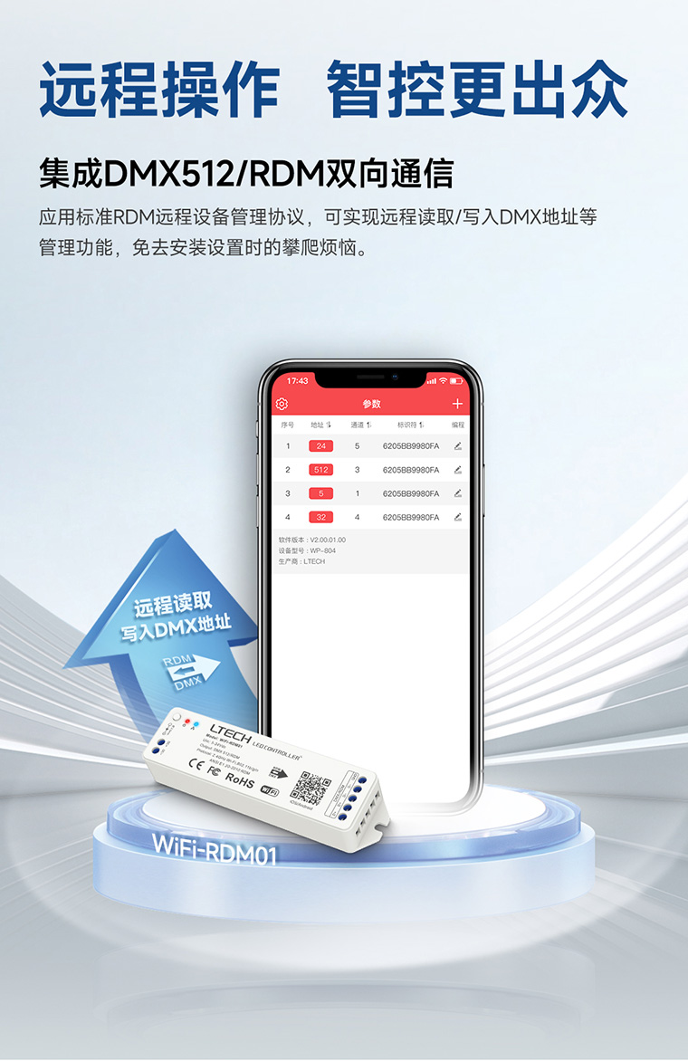 DMX/RDM恒壓解碼器-遠(yuǎn)程控制