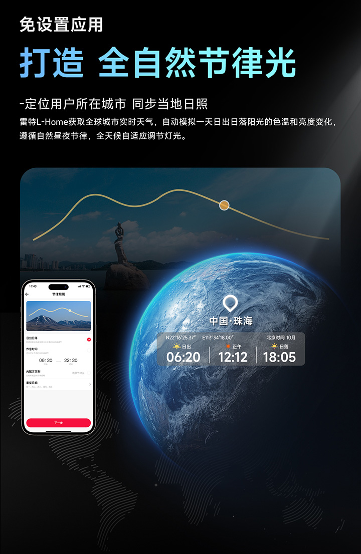 超人因級自適應(yīng)智能照明-全自然節(jié)律光