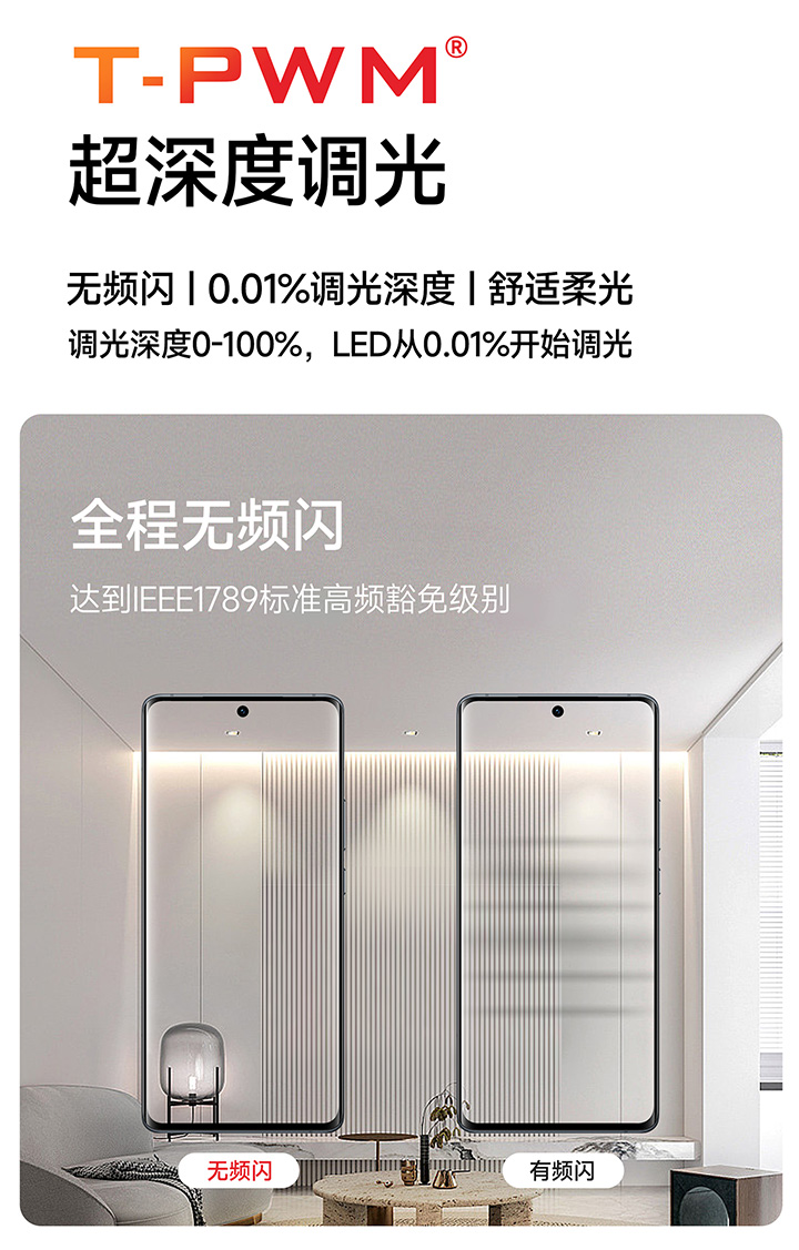 超輕巧智能調(diào)光電源-T-PWM?超深度調(diào)光技術(shù)