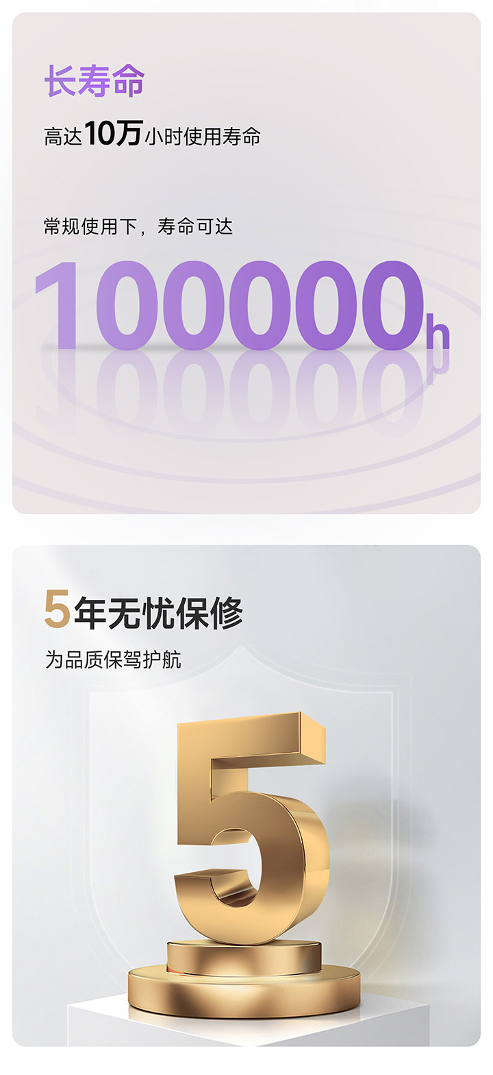 超輕巧智能調(diào)光電源-長壽命