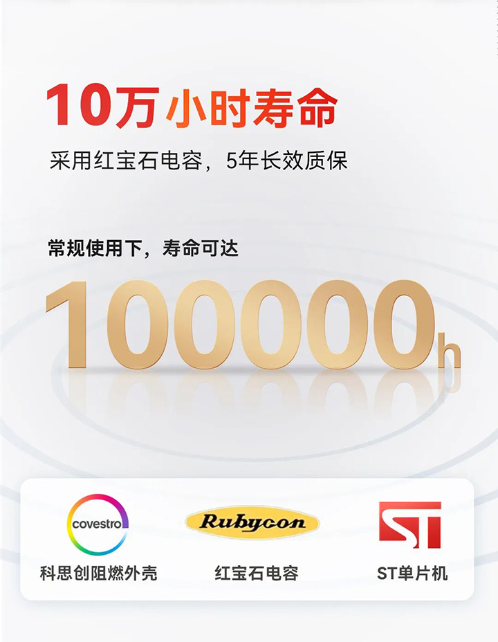 雷特240W大功率NFC可編程智能電源-10萬(wàn)小時(shí)壽命，紅寶石電容，五年長(zhǎng)效質(zhì)保