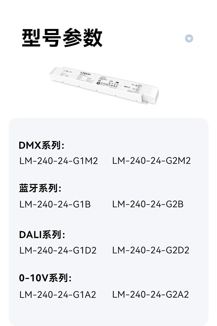 雷特240W大功率NFC可編程智能電源-產(chǎn)品型號(hào)圖