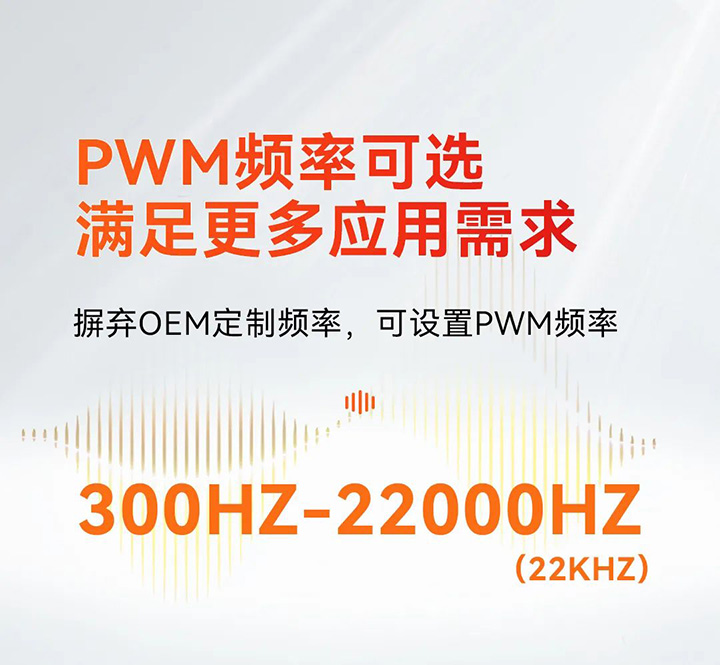 雷特240W大功率NFC可編程智能電源-PWM頻率可選