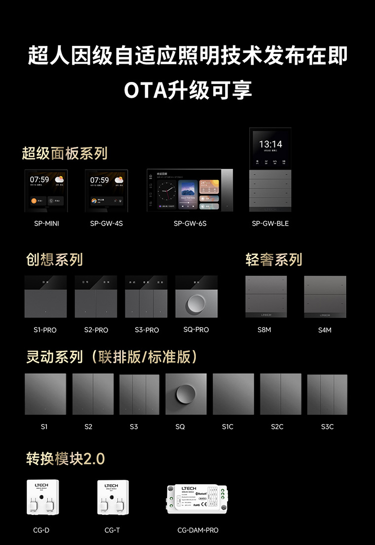 智能家居系列產(chǎn)品合集圖