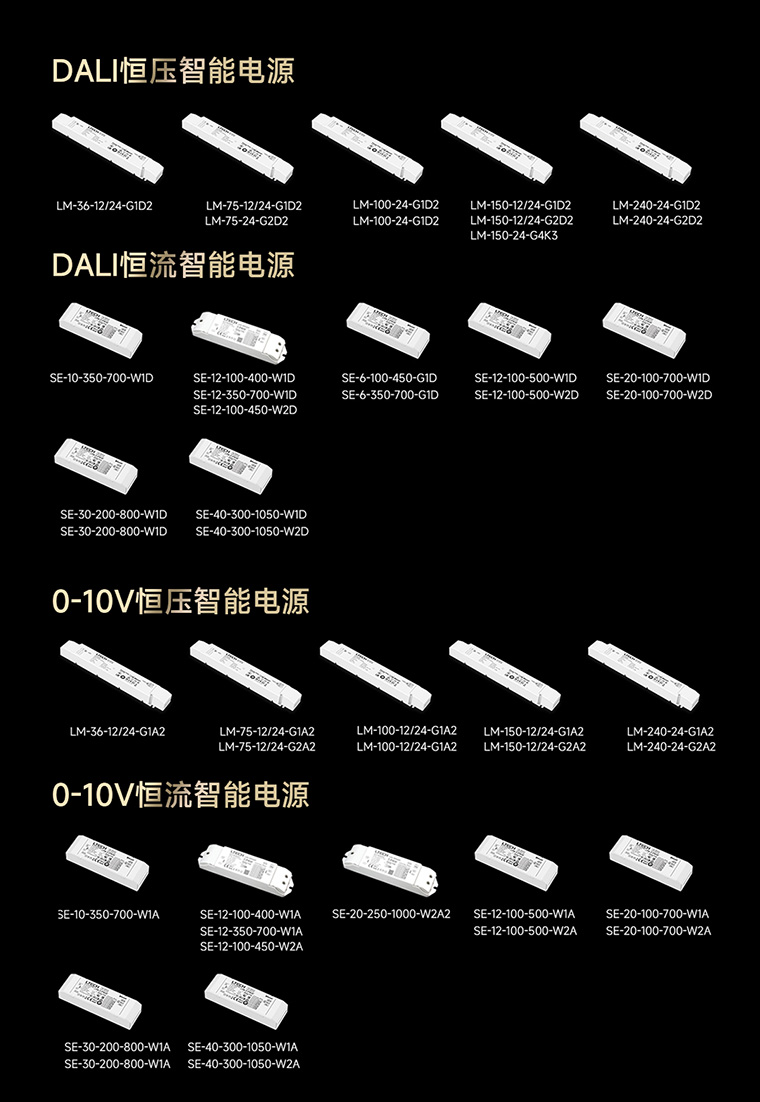 DALI、0-10V調(diào)光電源產(chǎn)品合集