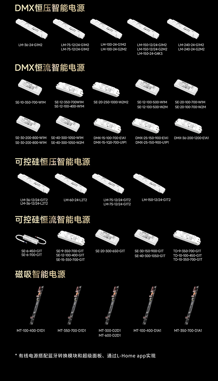 DMX、可控硅、磁吸軌道燈調(diào)光電源產(chǎn)品合集