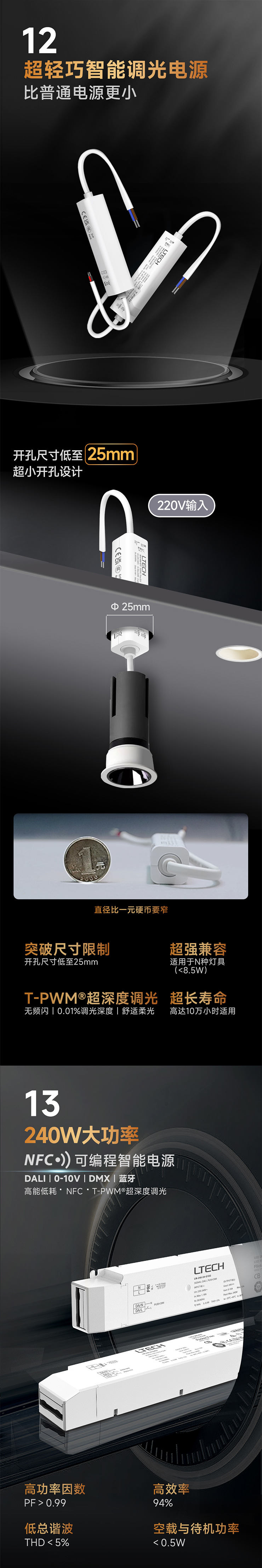 超輕巧智能調光電源
