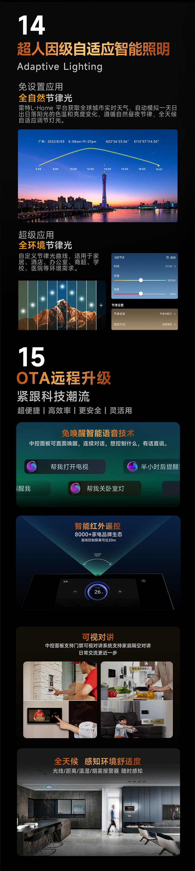 超人因級自適應智能照明
