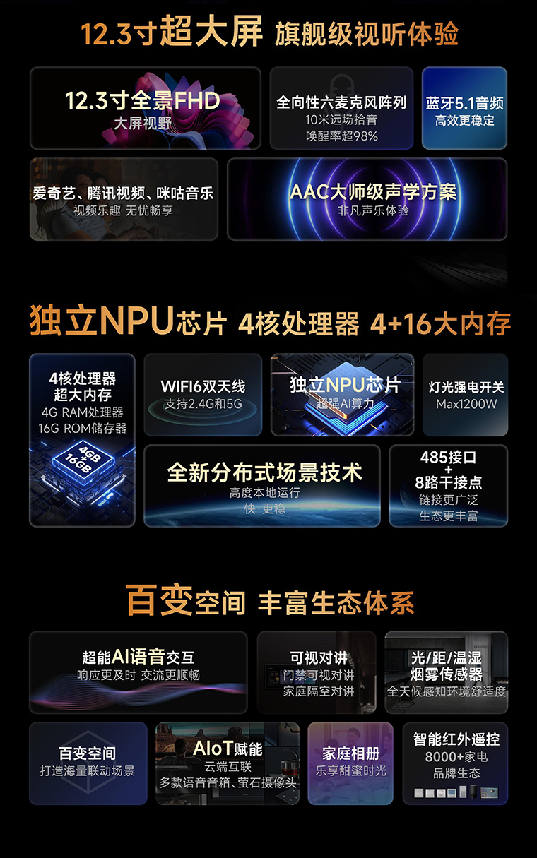 超級面板12S介紹