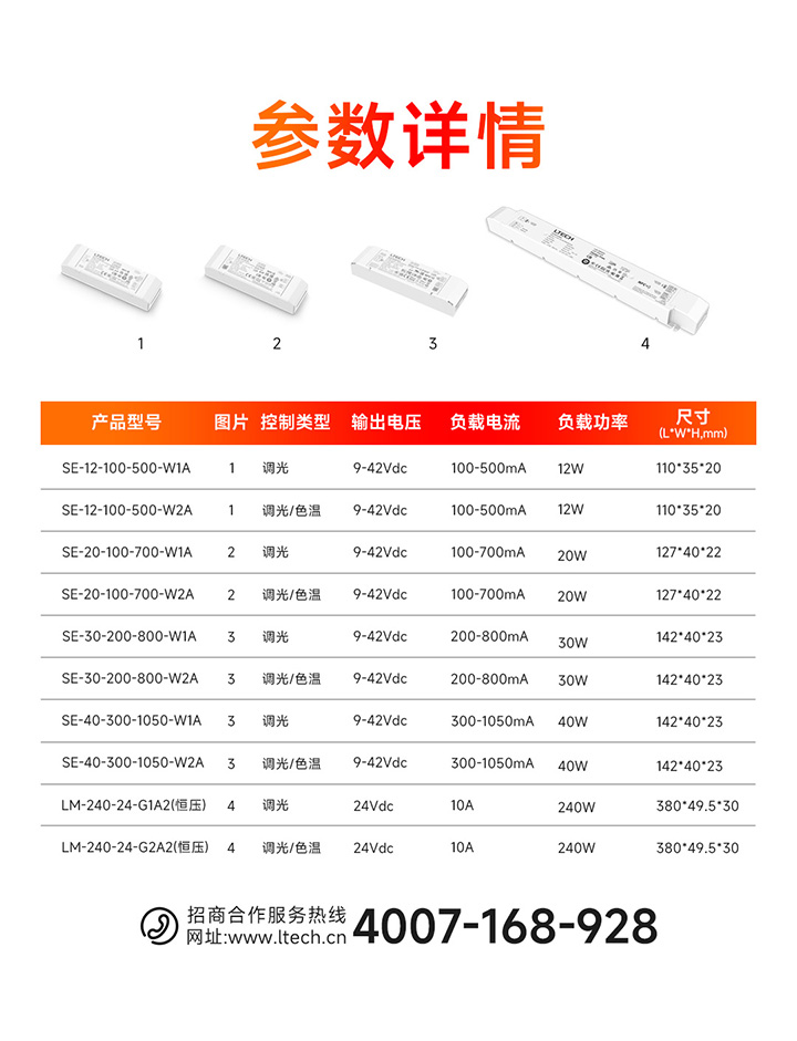 雷特0-10V NFC可編程電源-詳情參數(shù)