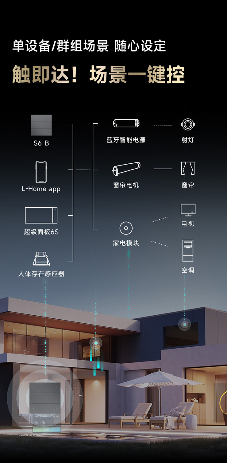 6鍵超級智能開關(guān)-單設(shè)備/群組場景