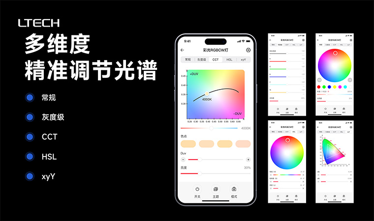 香港展參展產(chǎn)品-雷特NFC藍牙RGBCW智能電源