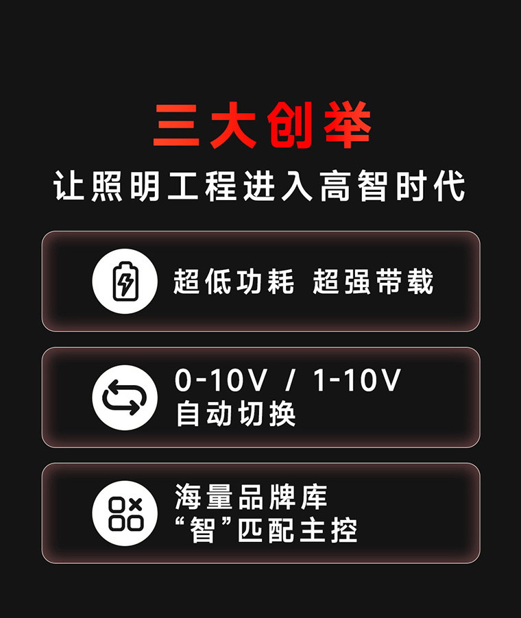 NFC可編程0-10V電源三大創(chuàng)舉圖