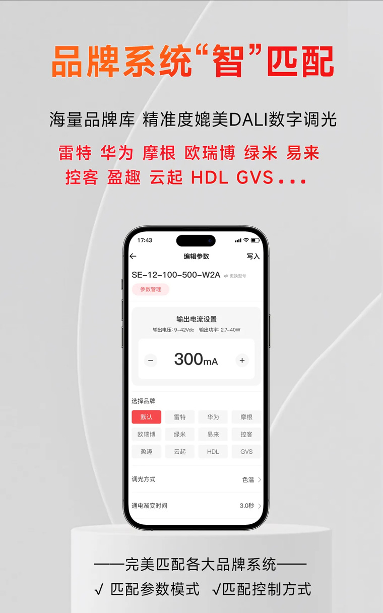 0-10V海報(bào)