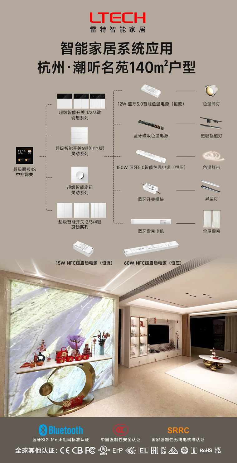 杭州·潮聽名苑140㎡全屋智控案例應(yīng)用產(chǎn)品海報