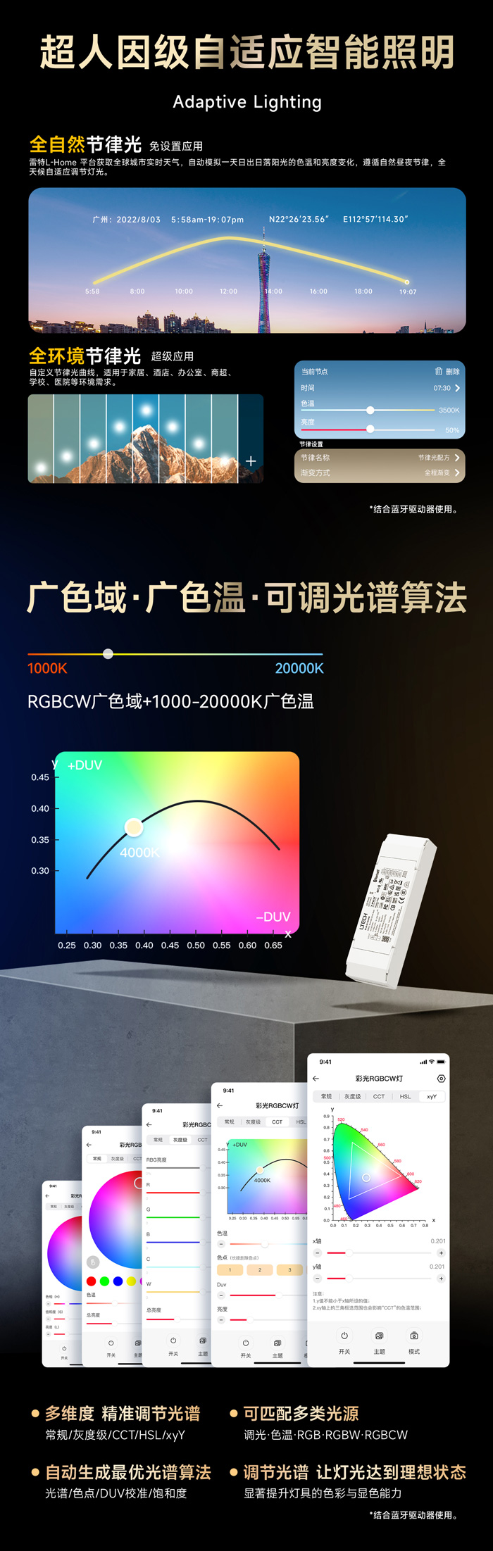 雷特RGBCW藍牙電源
