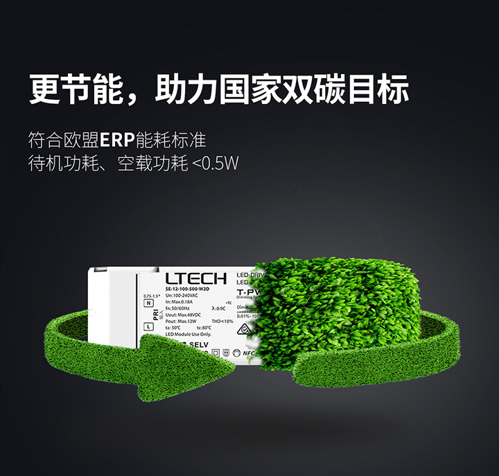 雷特NFC系列-更節(jié)能，助力國(guó)家雙碳目標(biāo)