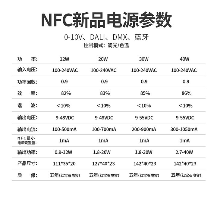 雷特NFC系列-參數(shù)圖
