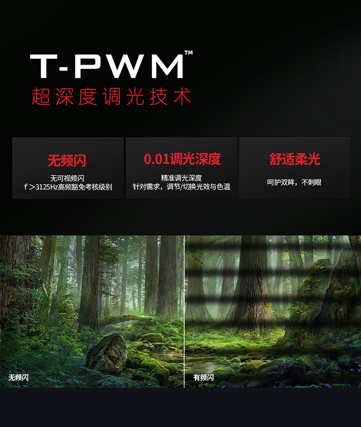 雷特NFC系列-T-PWM超深度調(diào)光技術(shù)