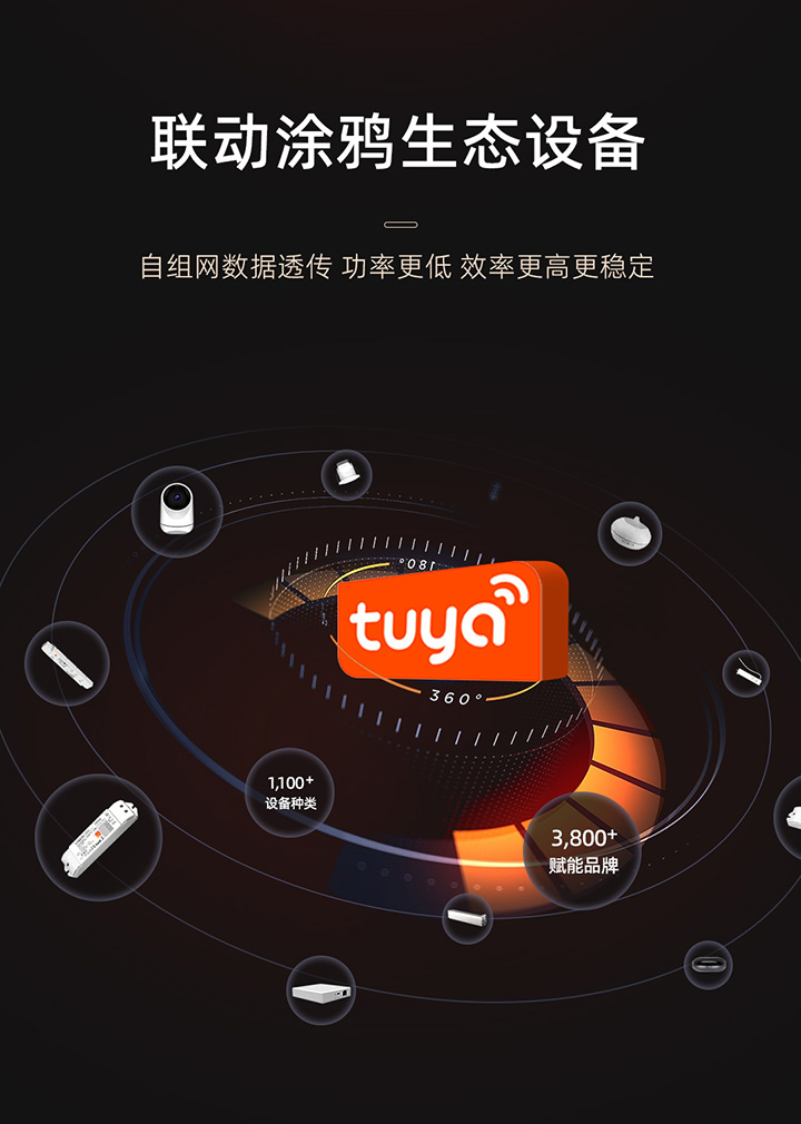 IoT智能驅(qū)動-聯(lián)動涂鴉生態(tài)設(shè)備