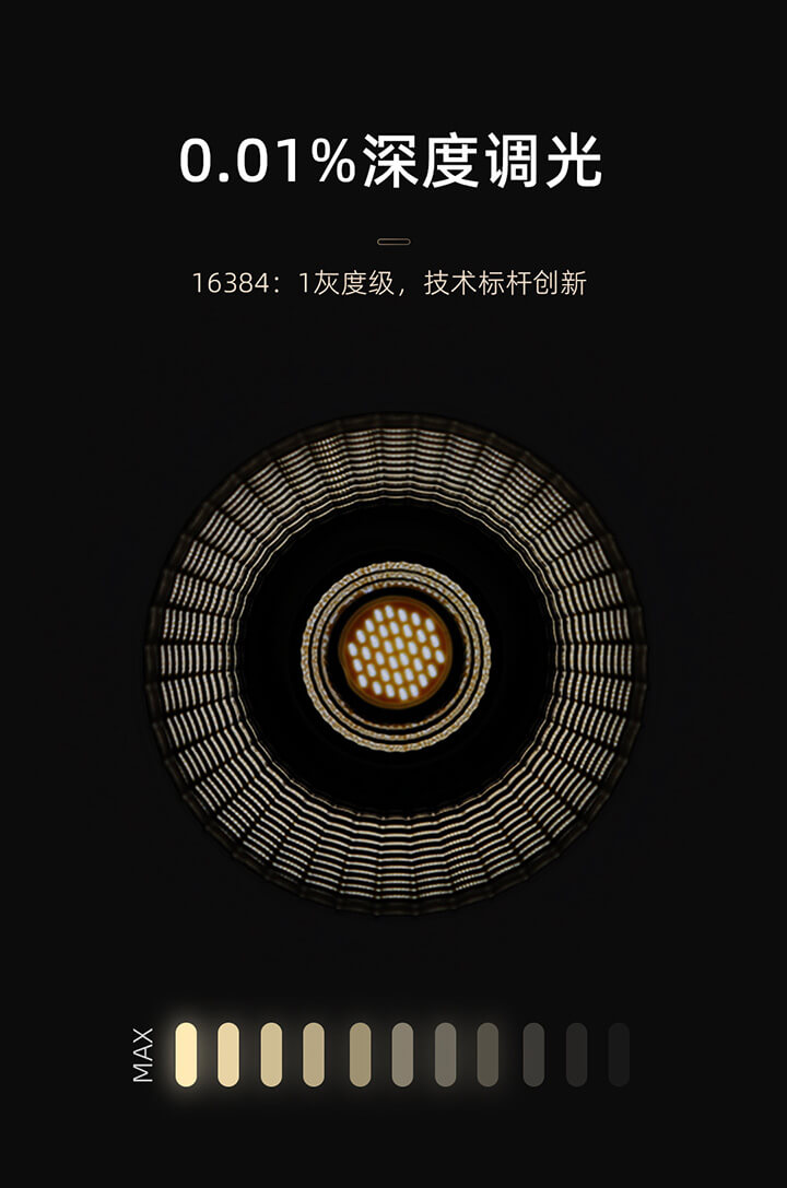 IoT智能驅(qū)動-0.01%深度調(diào)光
