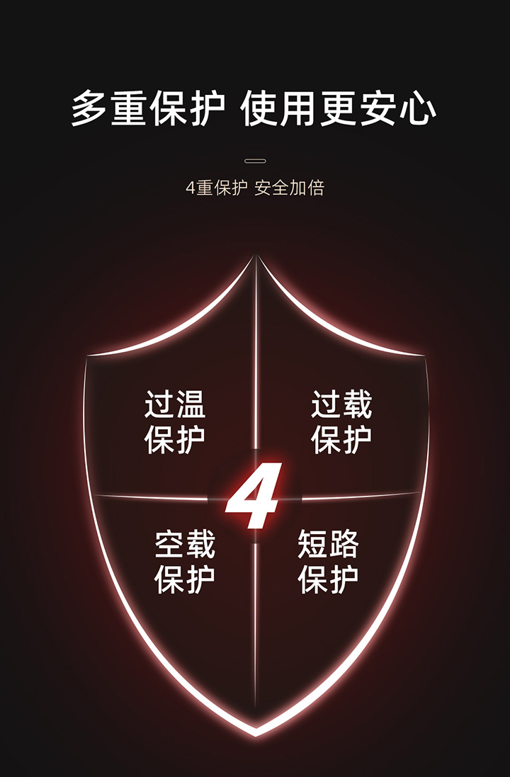 IoT智能驅(qū)動-多重保護(hù)，使用更安全