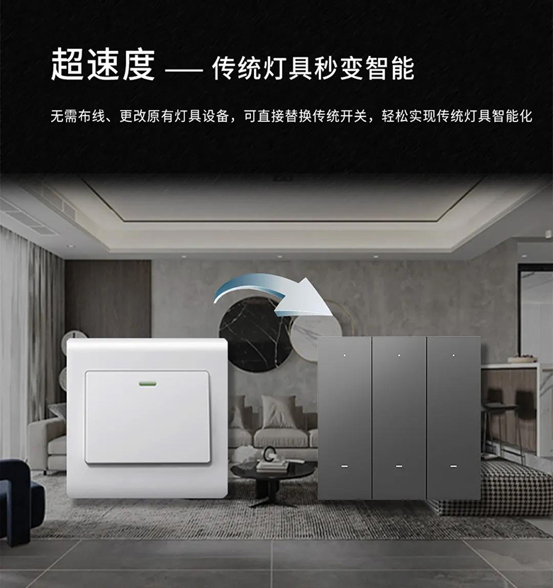 替換圖