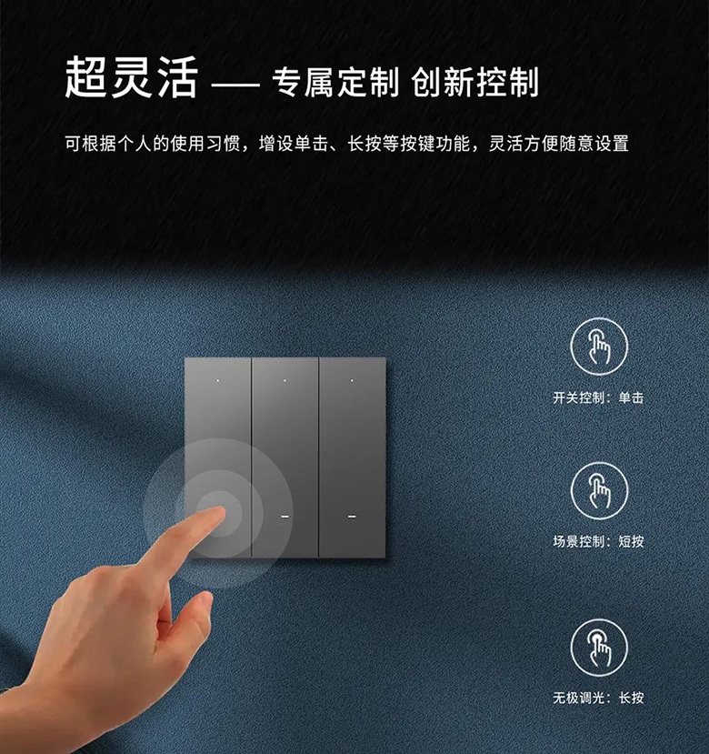 自定義按鍵功能圖