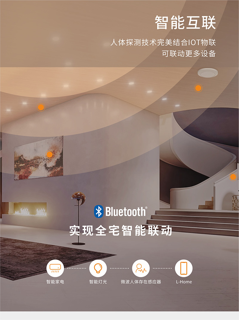 自定義場景圖