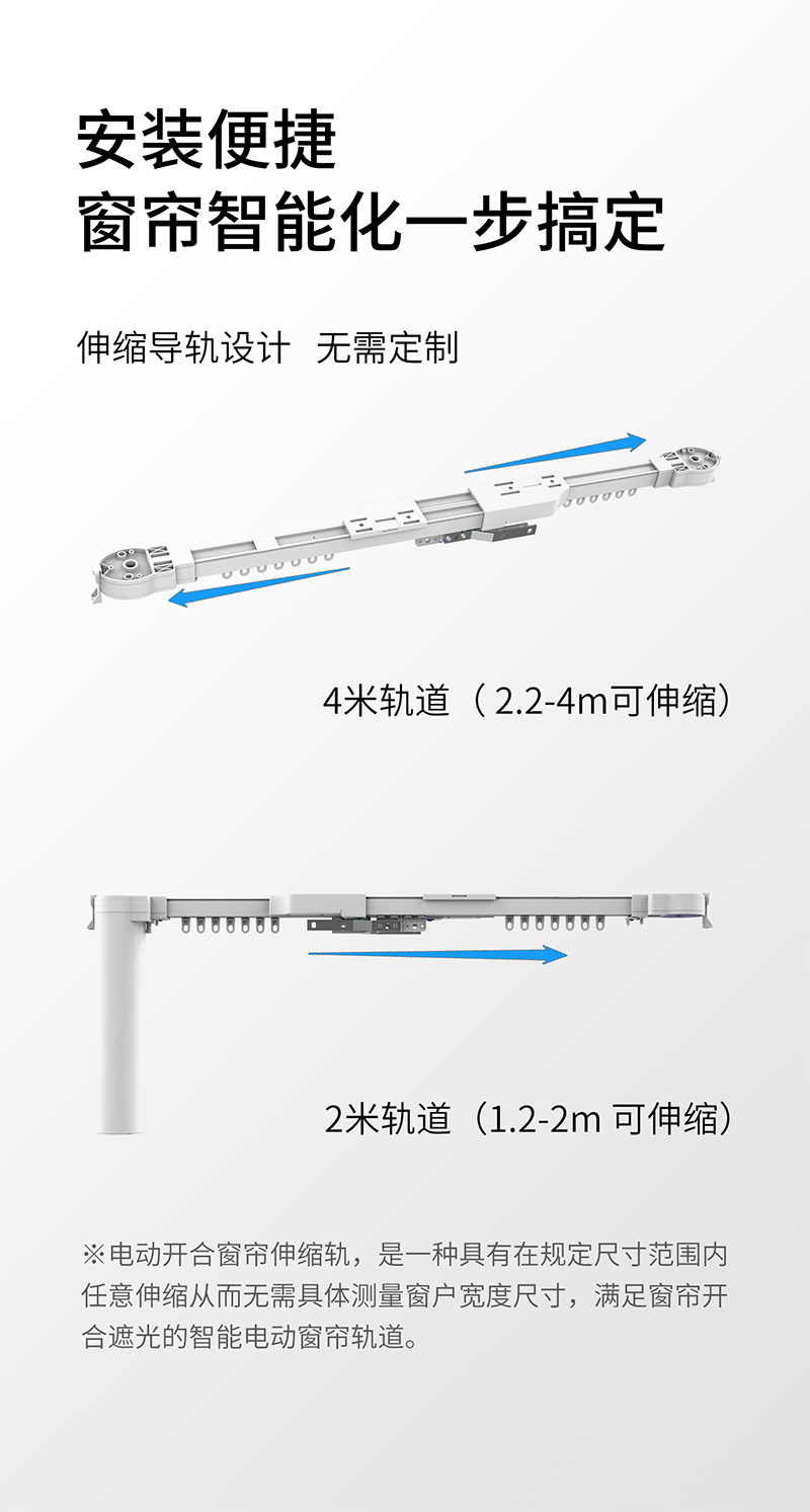 適用于多個場景