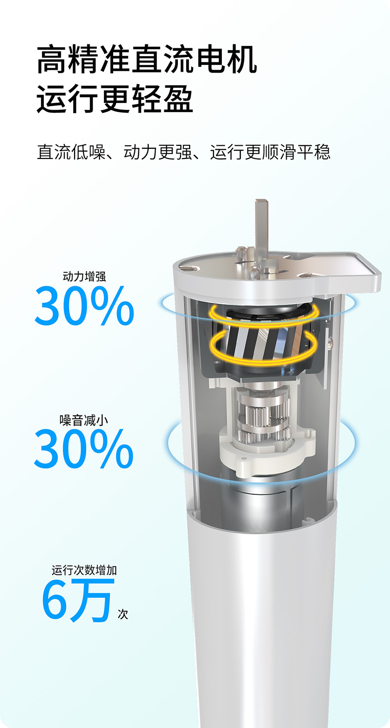 窗簾電機(jī)更精準(zhǔn)控制