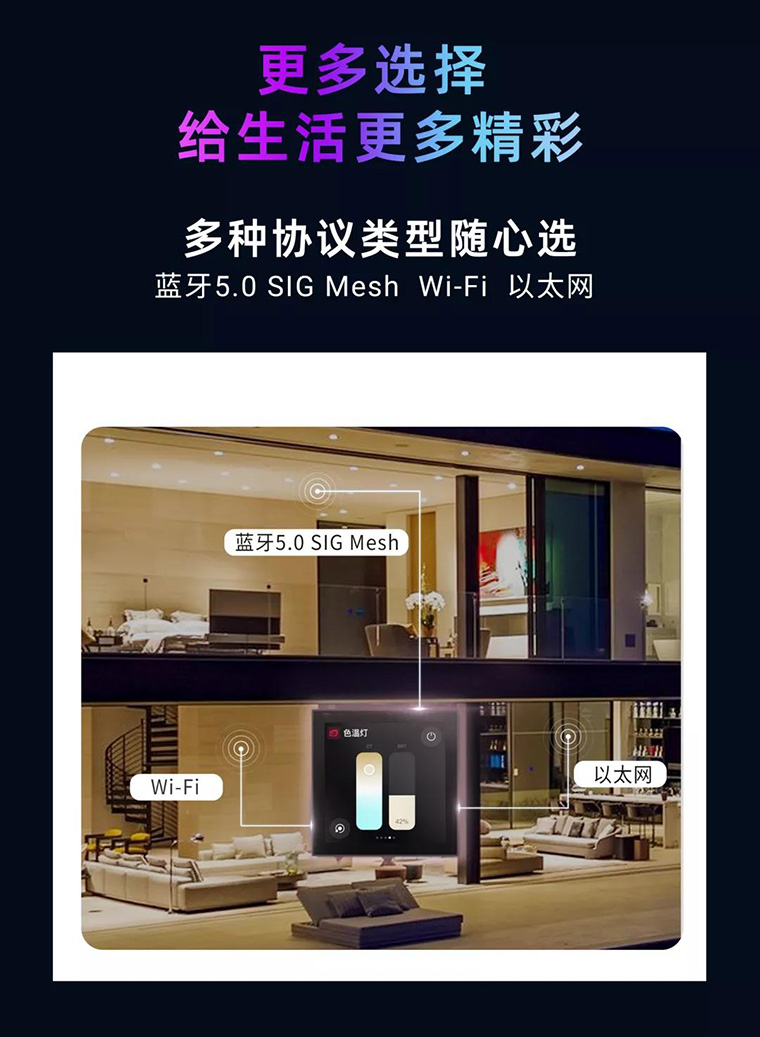 超級(jí)面板MINI多協(xié)議類型隨心選