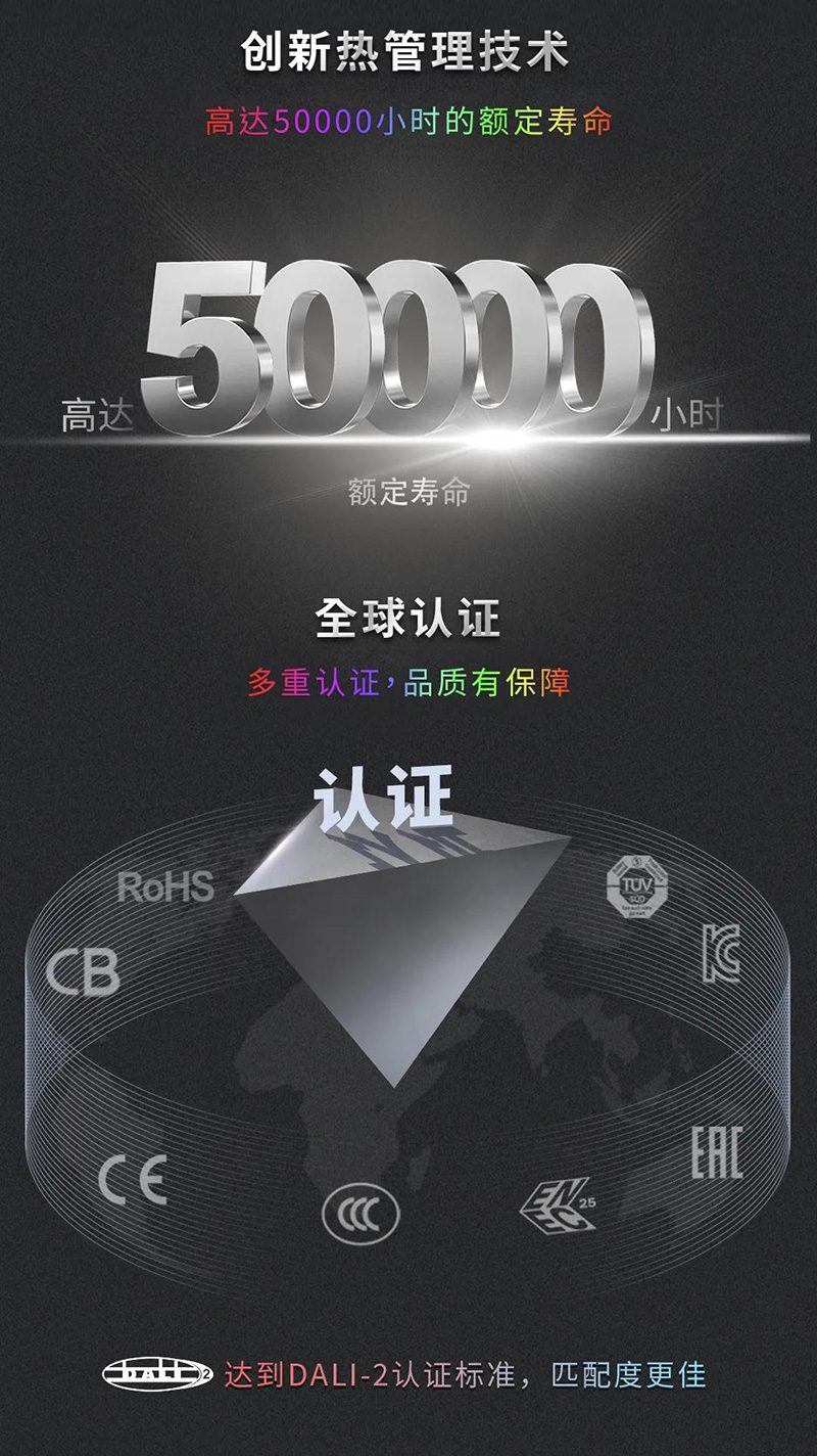 IoT智能驅(qū)動(dòng)-創(chuàng)新熱管理技術(shù)