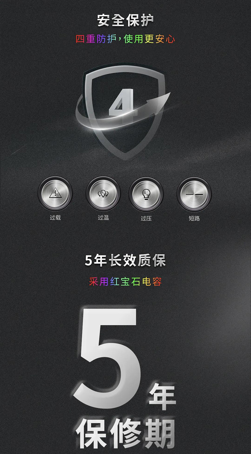 IoT智能驅(qū)動(dòng)-安心保護(hù)