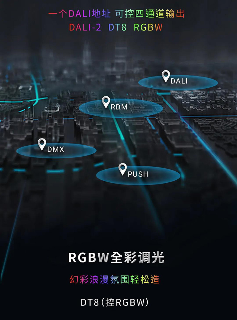 IoT智能驅(qū)動(dòng)-可控四通道輸出