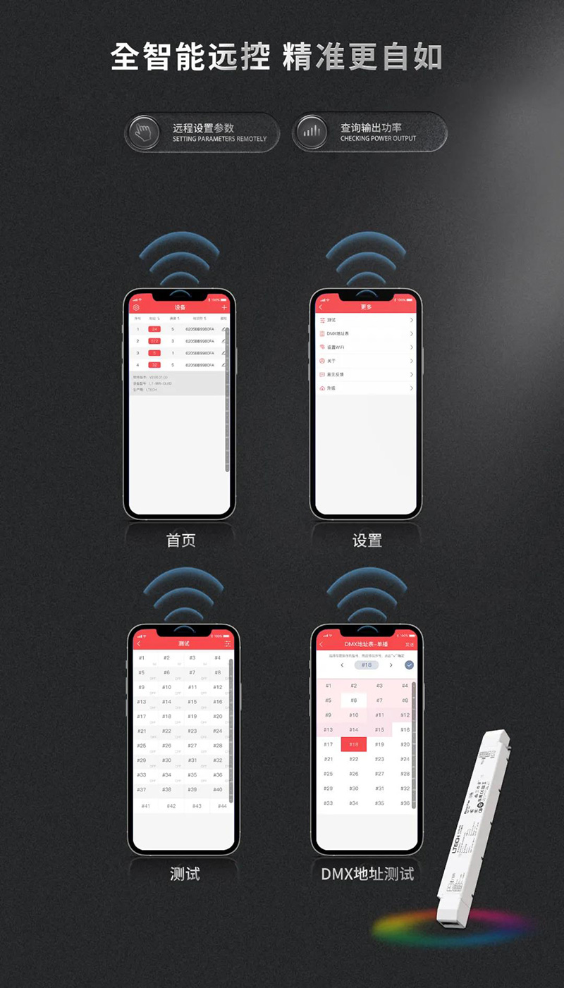 IoT智能驅(qū)動(dòng)-全智能遠(yuǎn)控，精準(zhǔn)更加自如