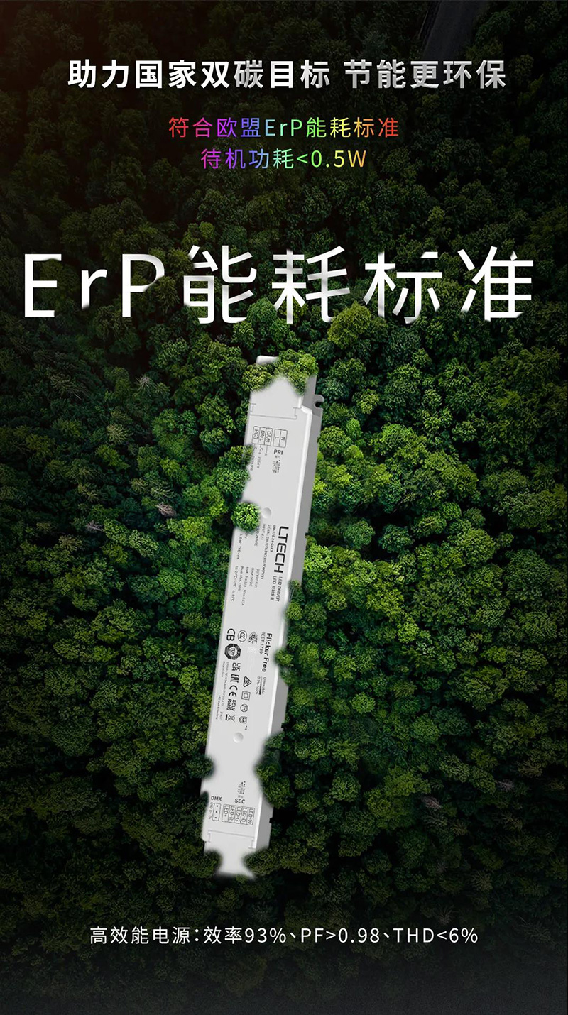 IoT智能驅(qū)動(dòng)-Erp能耗標(biāo)準(zhǔn)