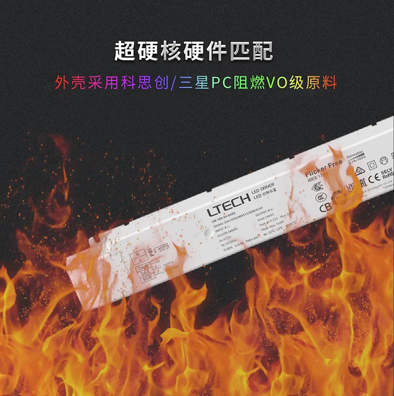 IoT智能驅(qū)動(dòng)-超硬核硬件匹配