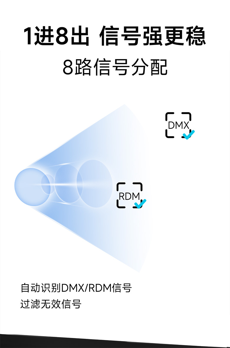 雷特DMX/RDM信號放大器8路信號分配