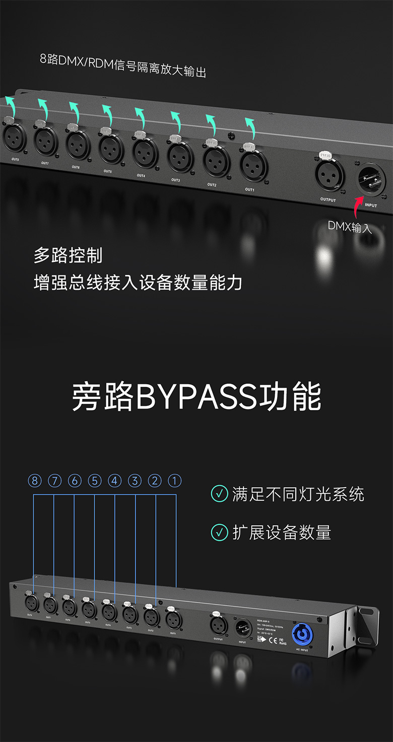 雷特DMX/RDM信號放大器自動識別DMX/RDM信號